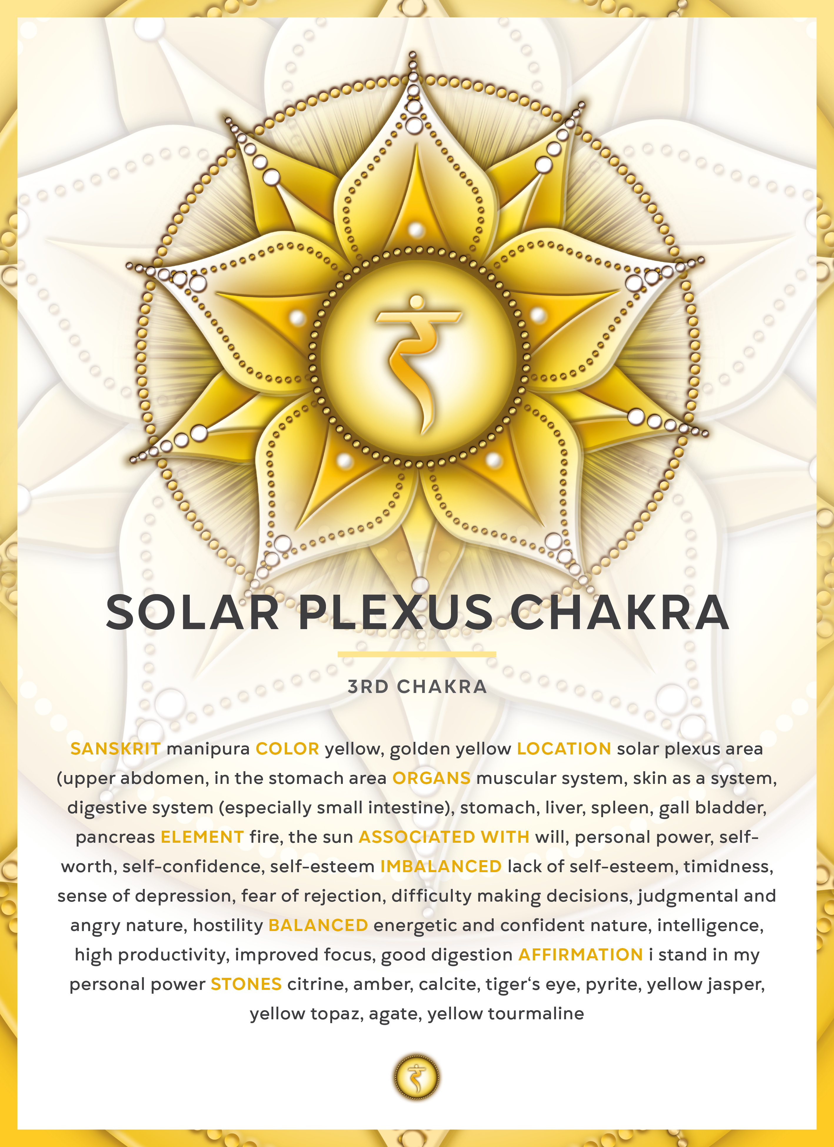 Solar Plexus