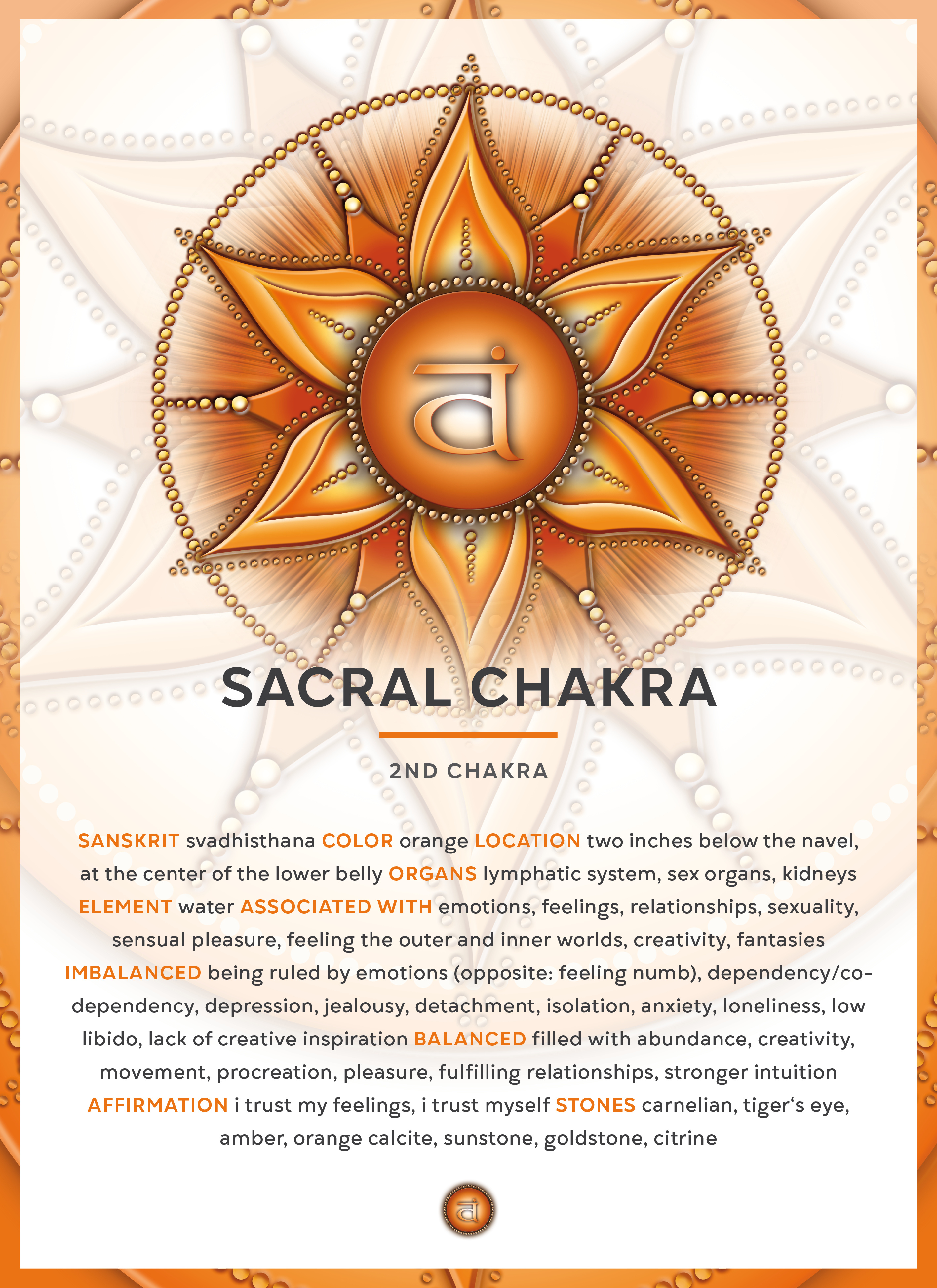 Sacral Chakra