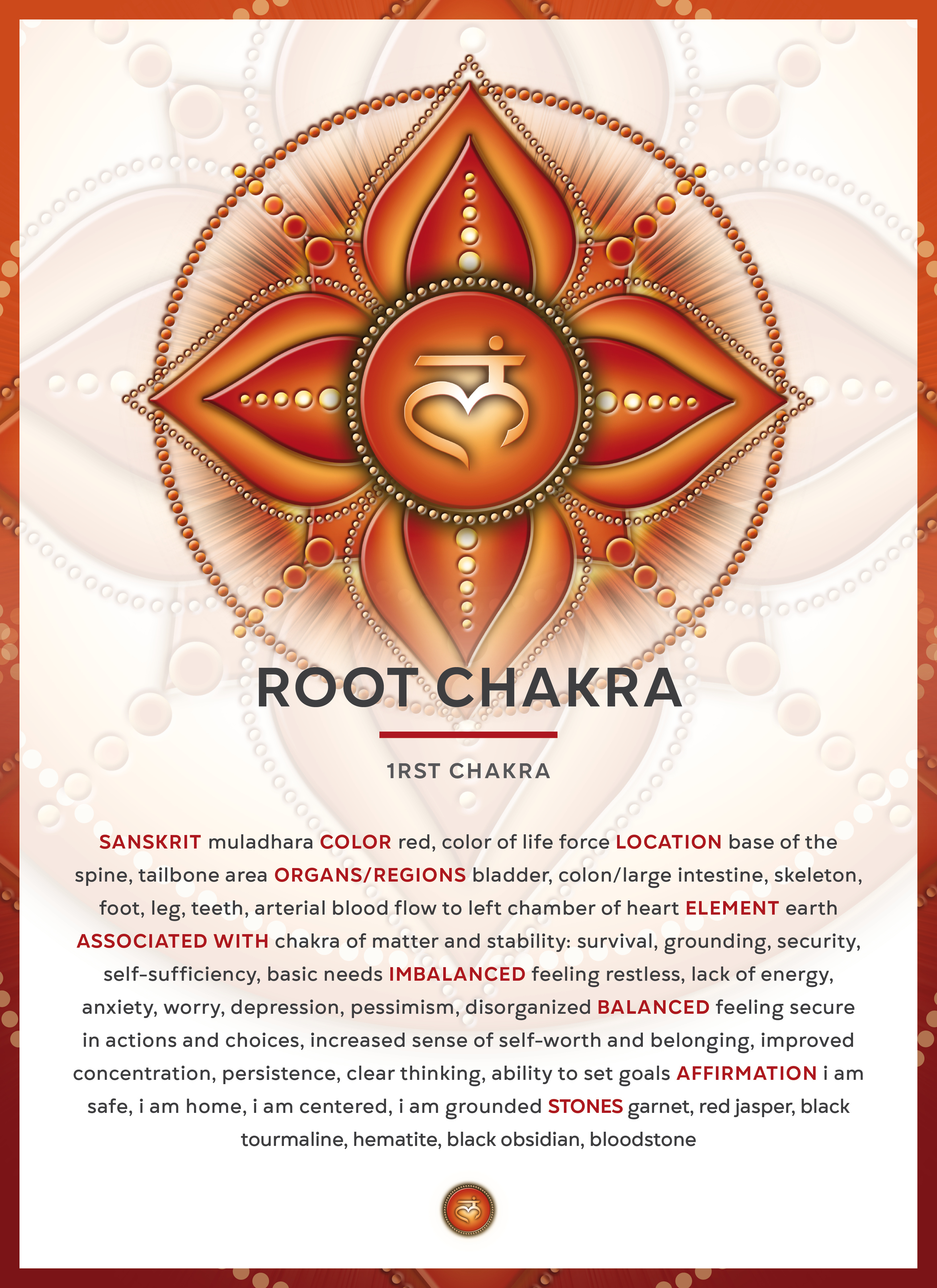 Root Chakra