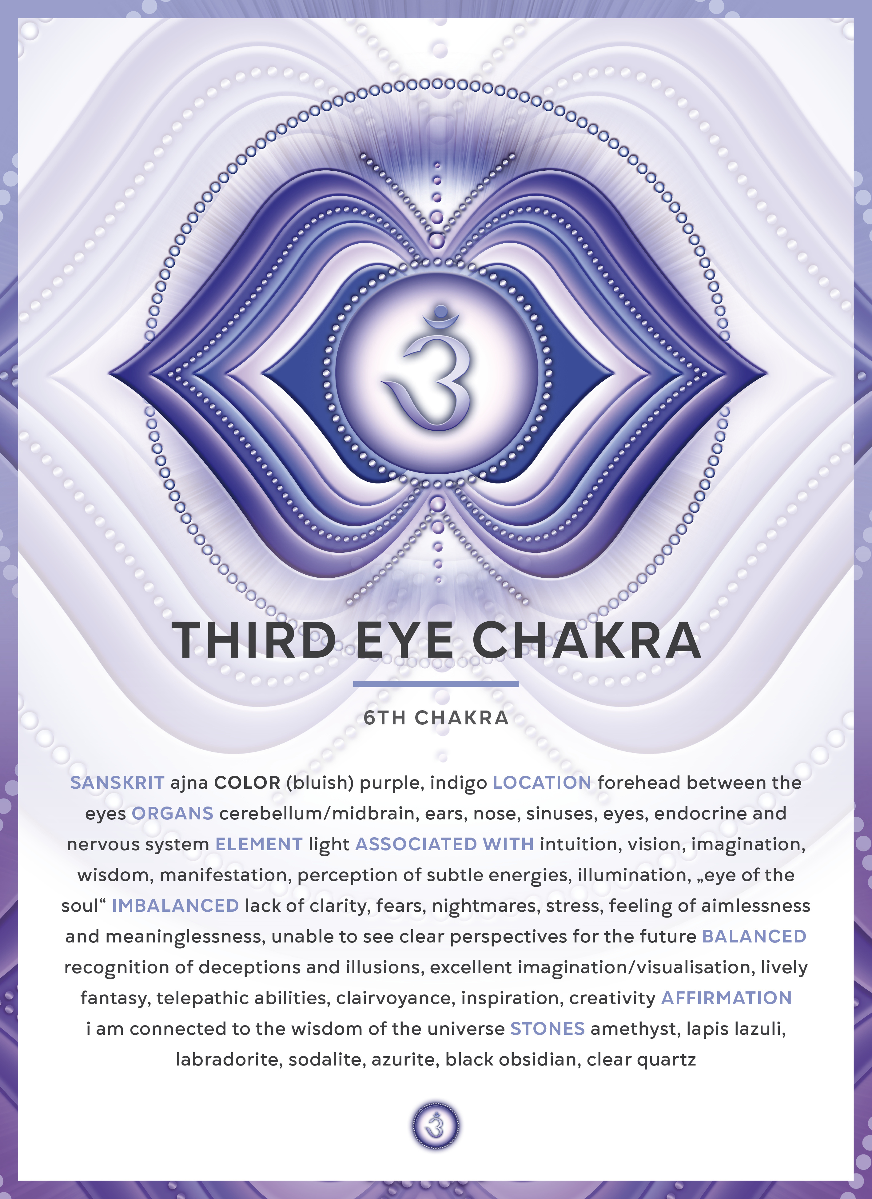 Third Eye Chakra
